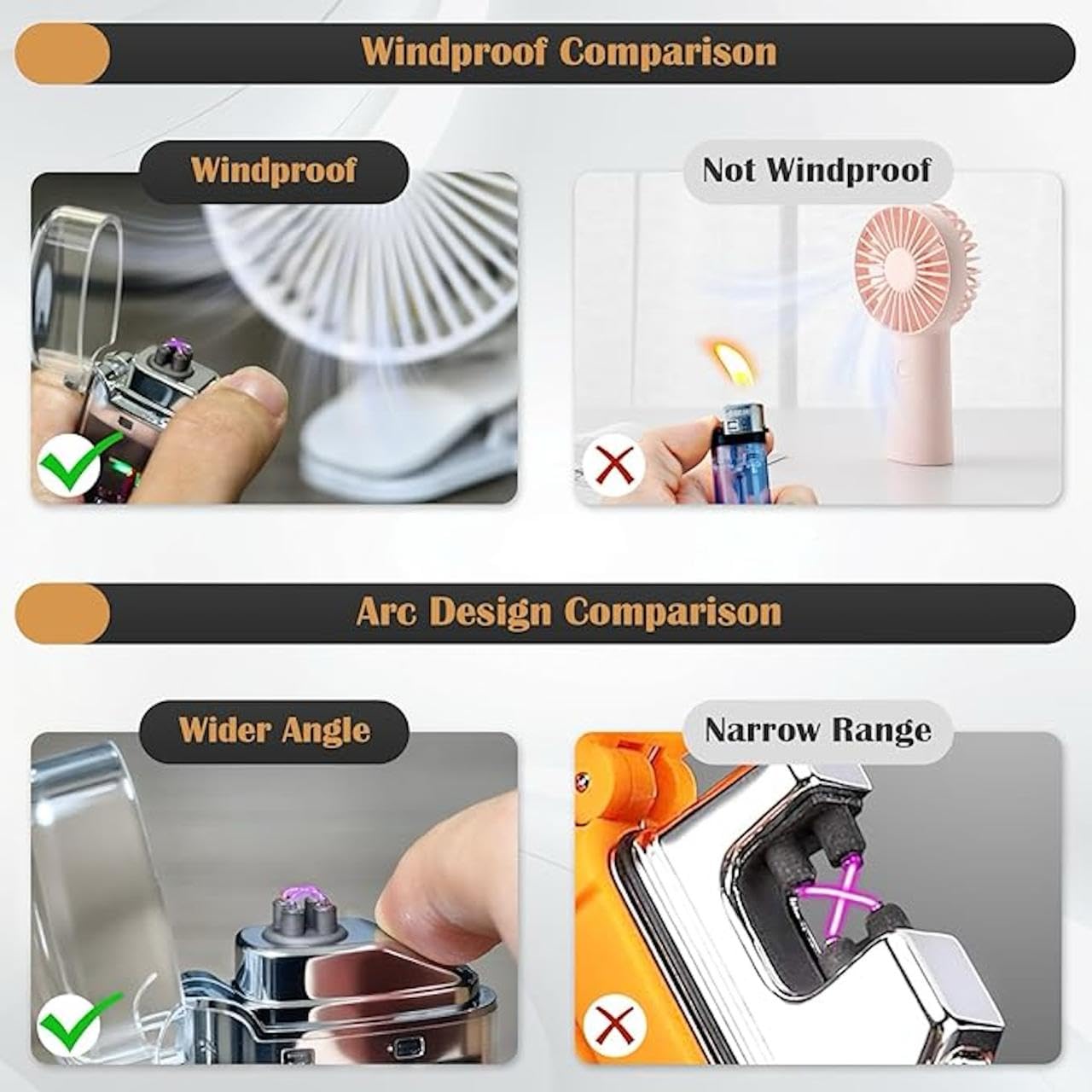 Dual Arc Plasma Lighter